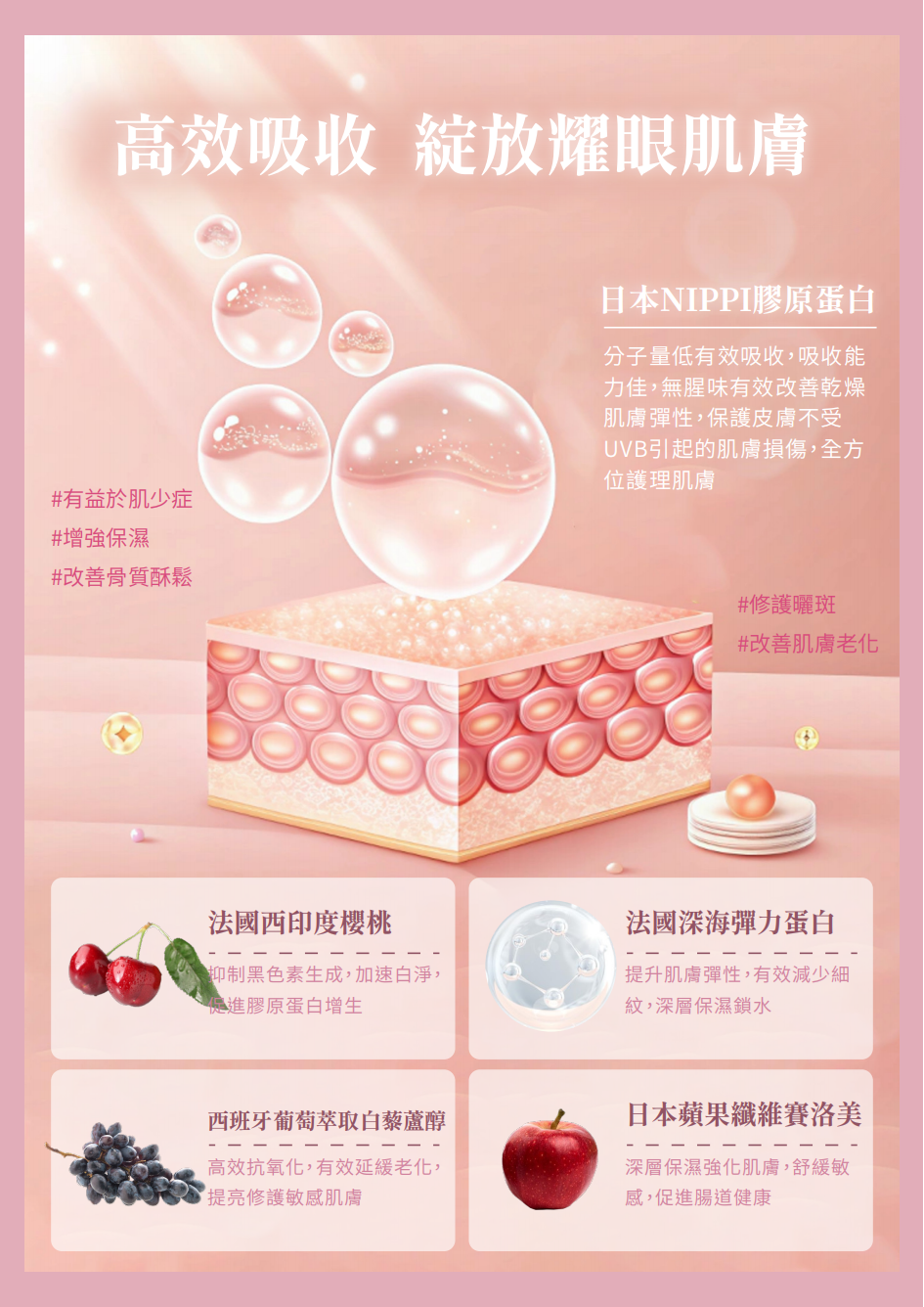 曜 小分子膠原蛋白肽