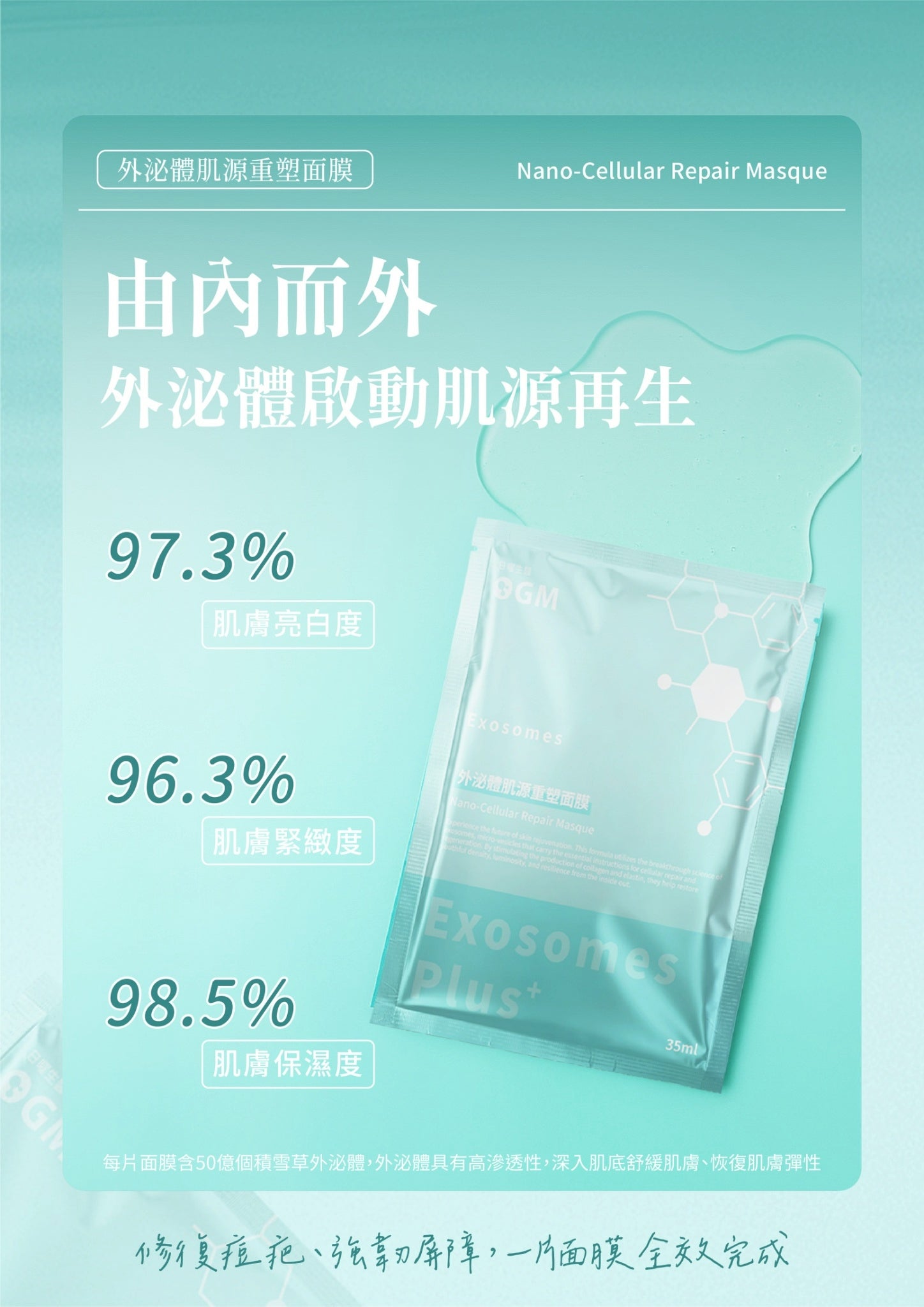 OGM 外泌體肌源重塑面膜